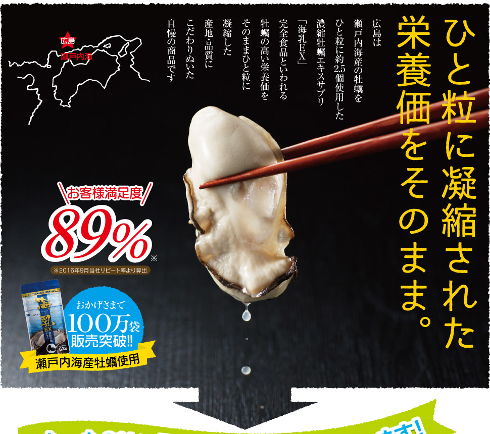 凝縮された栄養価